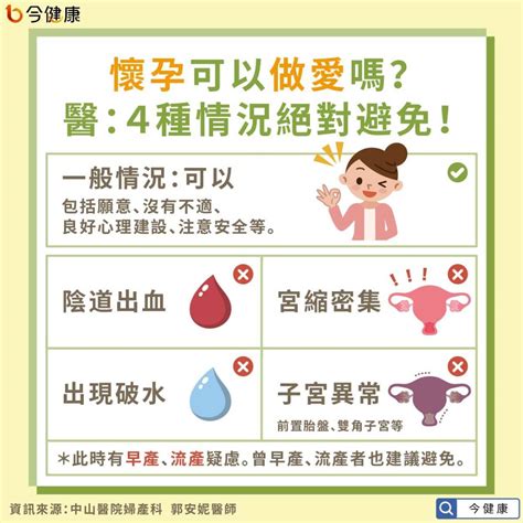 懷孕可以做愛嗎|懷孕期間能做愛嗎？可不可以無套？婦科醫解析孕婦性。